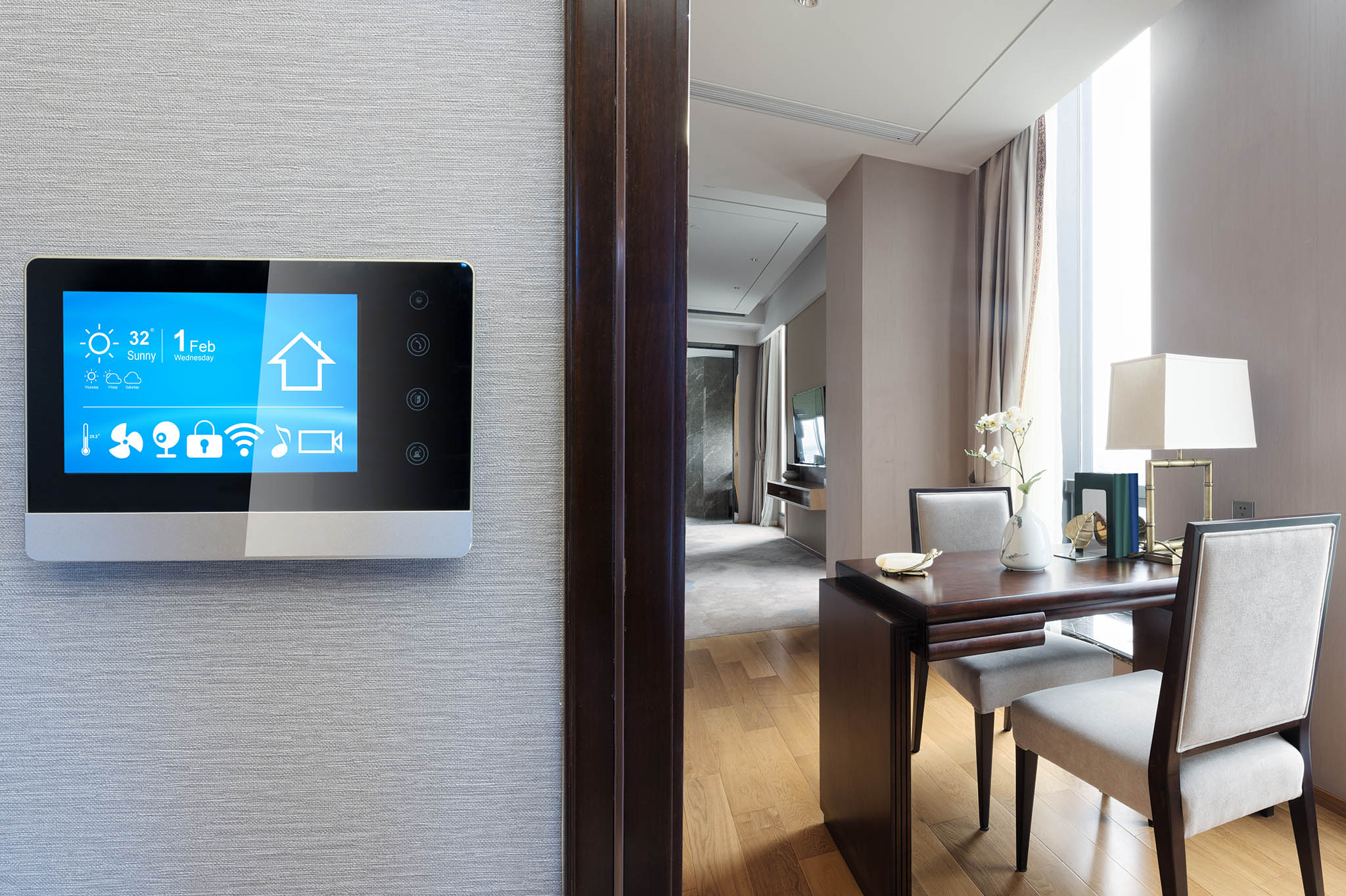 Access Control